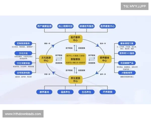 全民健身数智化建设纳入十五五规划，健康中国提速