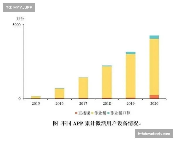 “数据解析:引入浮动票价后,阿森纳主场平均上座率与收入的平衡” “数据解析:引入浮动票价后,阿森纳主场平均上座率与收入的平衡”